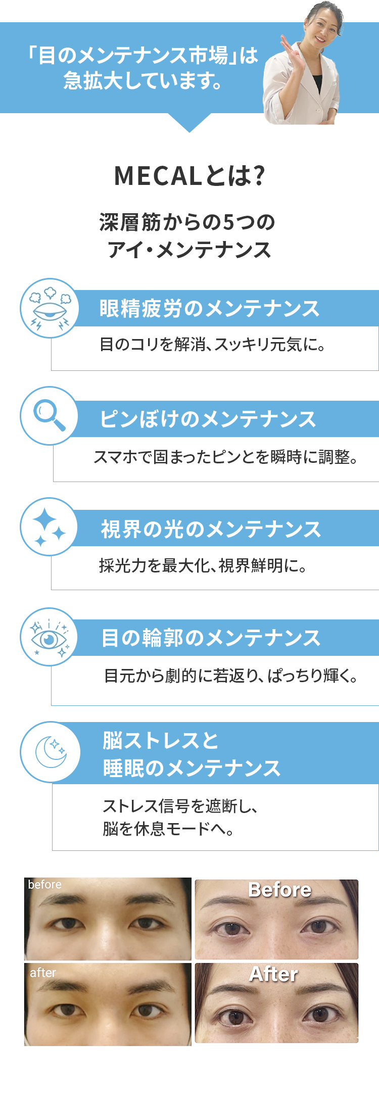 aboutMECAL