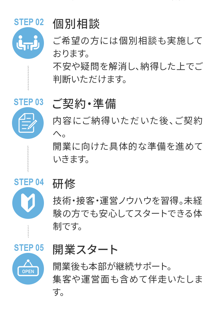 flow02